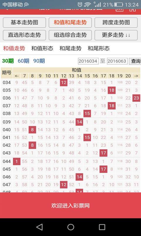 澳门彩历史开奖记录查询五行属,真实经典策略设计_VR型43.237