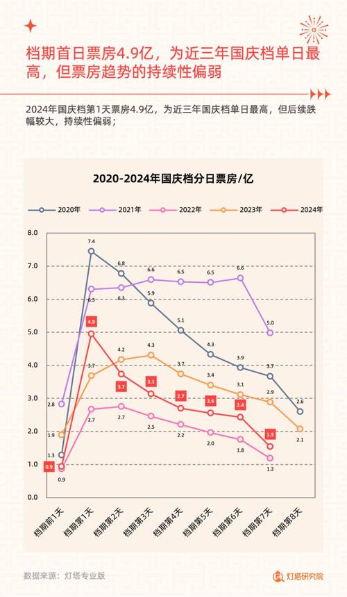 2020电影票房排行榜,真实经典策略设计_VR型43.237