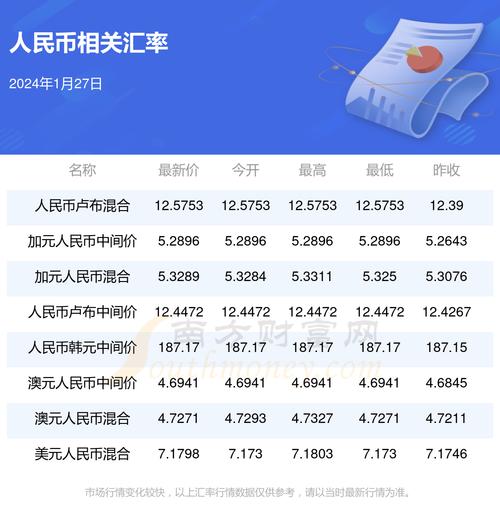 2024年新澳门今,真实经典策略设计_VR型43.237