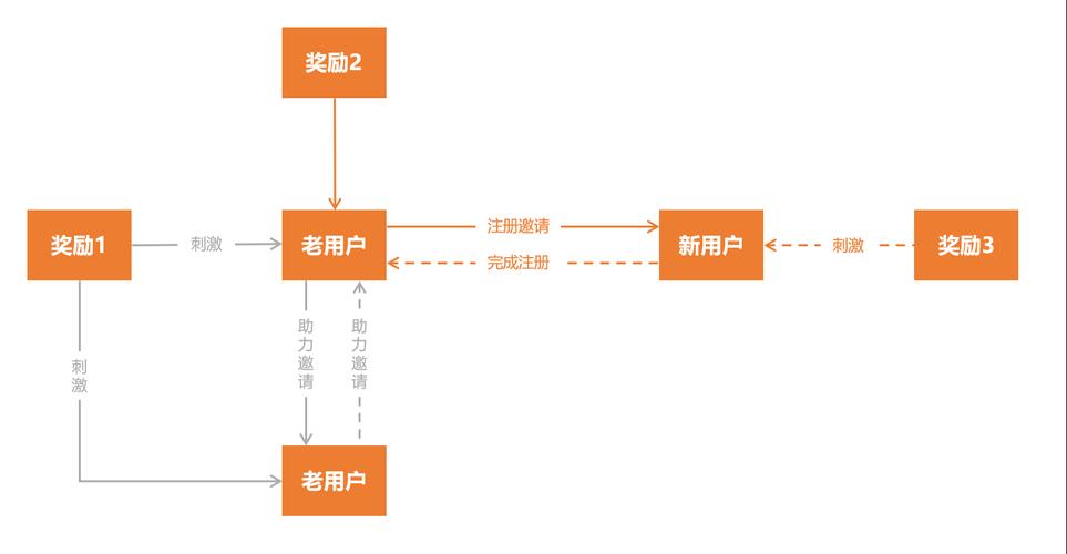 海博体育提不了款,绝对策略计划研究_社交版40.12.0