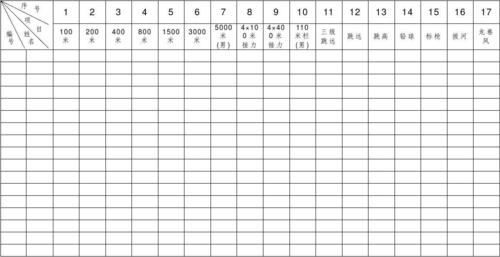 如何报名田径比赛,真实经典策略设计_VR型43.237