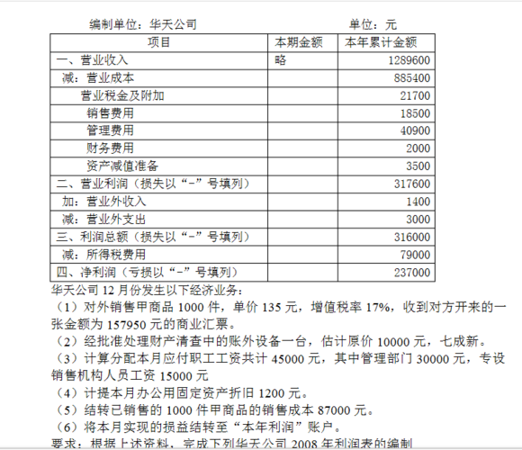 2024年12月28日 第2页