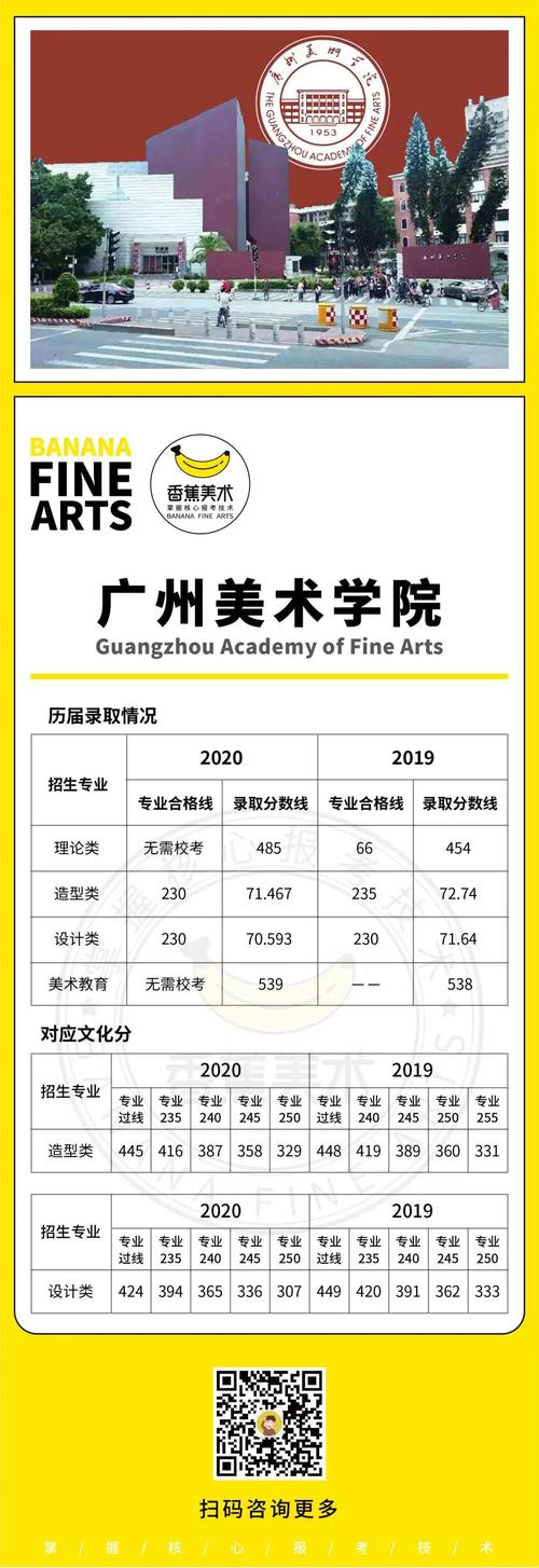 体育生录取是综合分还是文化分,设计策略快速解答_整版DKJ656.74