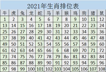 香港十二生肖开奖结果查询,真实经典策略设计_VR型43.237