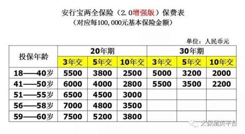 国内货物运输保险的费率有什么,设计策略快速解答_VR型43.237