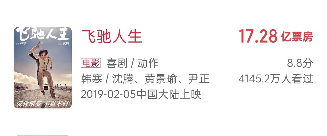 2003电影票房排行榜,绝对策略计划研究_社交版40.12.0