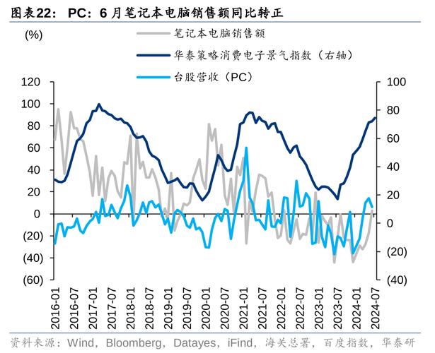 足球赛事都有哪些比赛,真实经典策略设计_VR型43.237