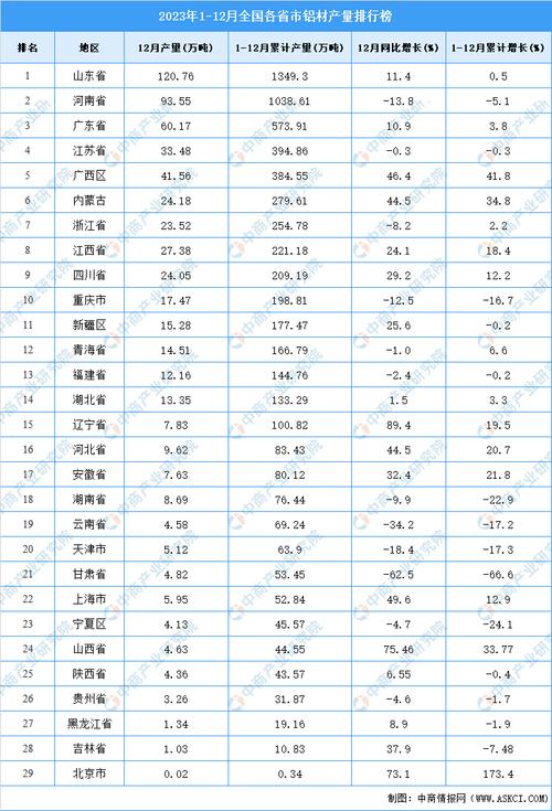 2023年电影排行榜最新,绝对策略计划研究_社交版40.12.0