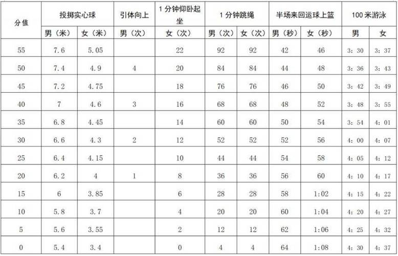 2023年有哪些体育赛事,设计策略快速解答_整版DKJ656.74