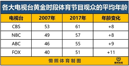 2025年1月14日 第13页