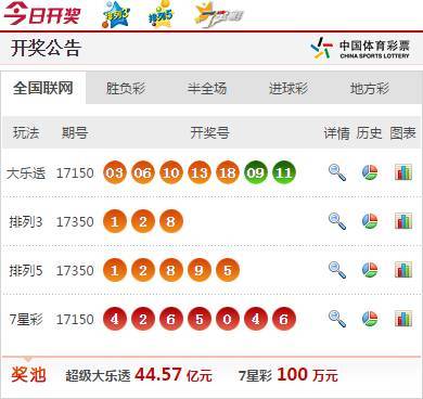 开奖公告开奖结果查询今日最新,设计策略快速解答_VR型43.237