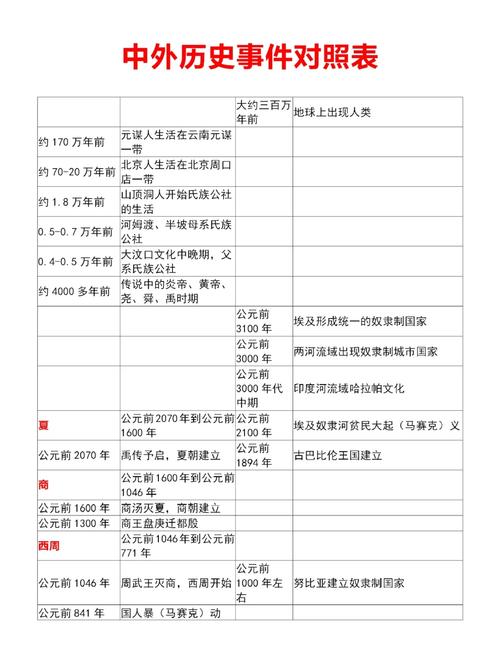 德黑兰1943,绝对策略计划研究_社交版40.12.0