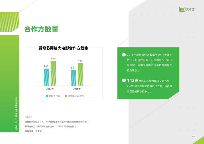 4000电影网观看,真实经典策略设计_VR型43.237