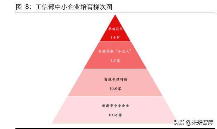 2022年科幻电影排行榜前十名,设计策略快速解答_整版DKJ656.74