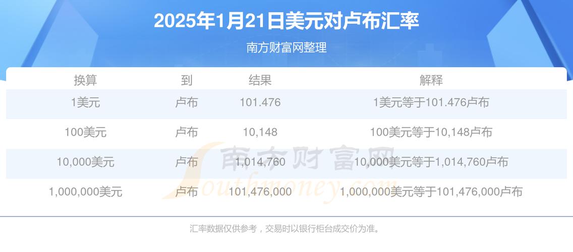 101影视网电影高清,绝对策略计划研究_社交版40.12.0