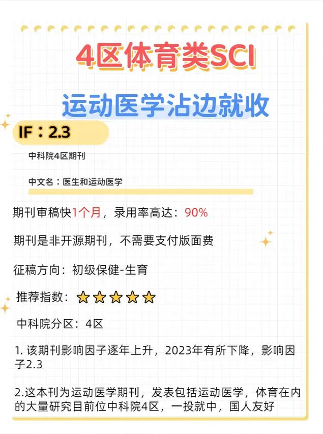 体育类的权威期刊,设计策略快速解答_整版DKJ656.74