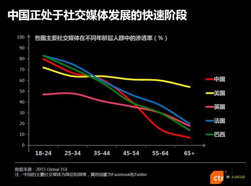 啊，荒野 后篇,绝对策略计划研究_社交版40.12.0