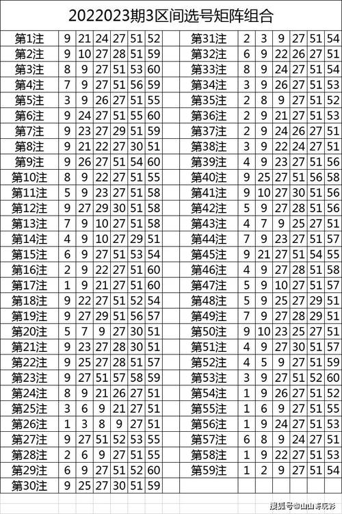 澳门六开彩开奖结果正版,设计策略快速解答_整版DKJ656.74