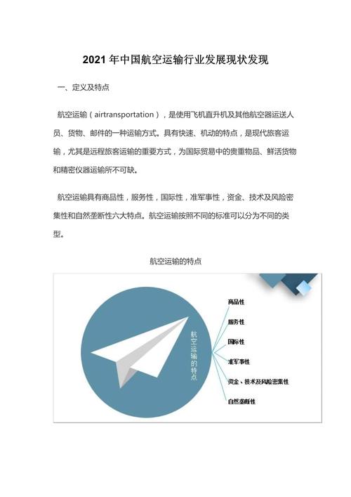 航空货运航空运输,真实经典策略设计_VR型43.237