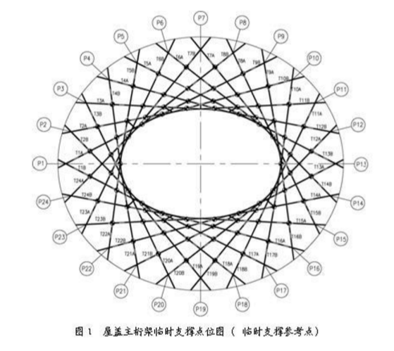 临时体育场地,设计策略快速解答_整版DKJ656.74