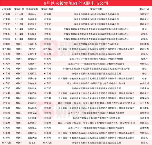 澳门今晚上开什么特马,绝对策略计划研究_社交版40.12.0